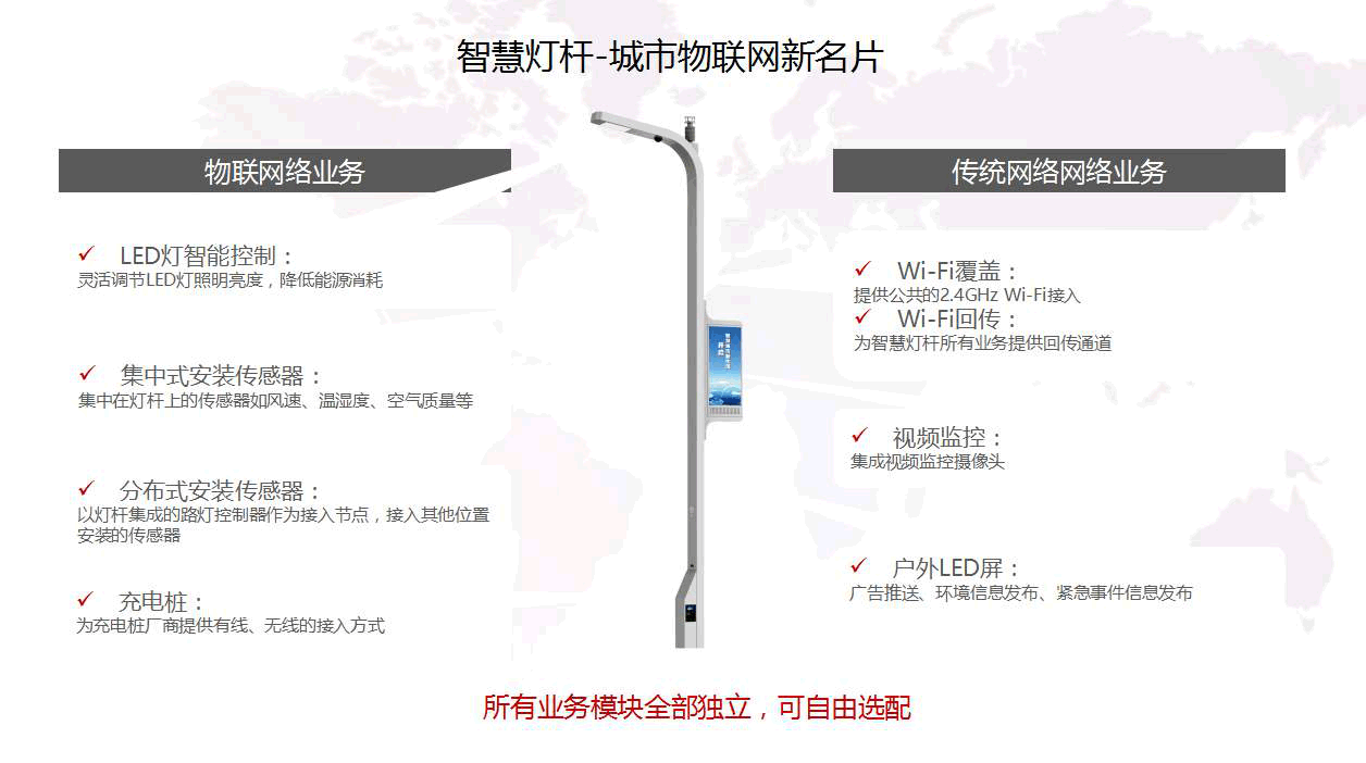 智慧燈桿智慧城市新名片